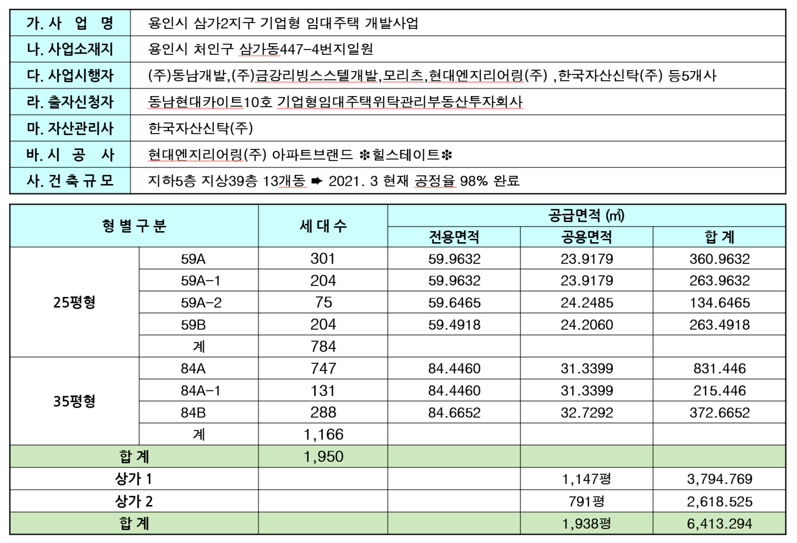 사업 개요